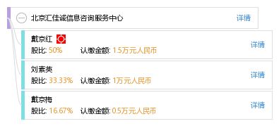 北京匯佳誠信息咨詢服務(wù)中心 專業(yè)信息咨詢服務(wù)領(lǐng)航者