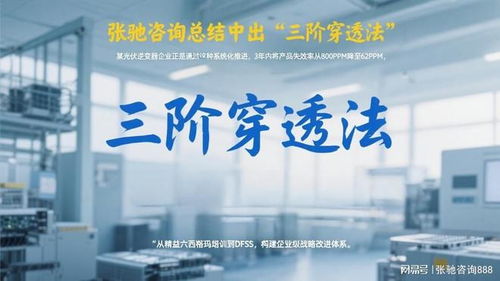 儲(chǔ)能企業(yè)如何破局？張馳咨詢探討質(zhì)量、成本與交付的三角平衡之道