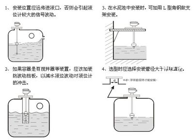 液位控制器生產廠家_電子電工儀器_物位儀表_浮球(浮筒)式_產品庫_中國化工儀器網